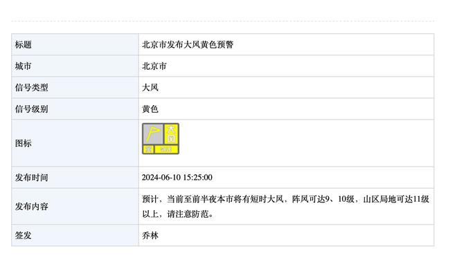 Shams：由于击打尤班克斯 斯图尔特被停赛3场